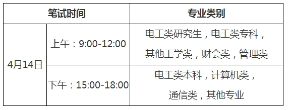 筆試時(shí)間